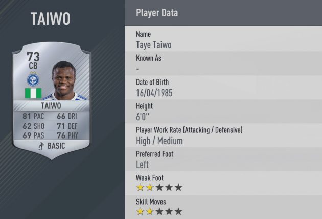Taiwo
