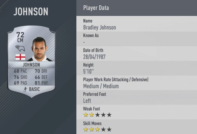 Johnson
