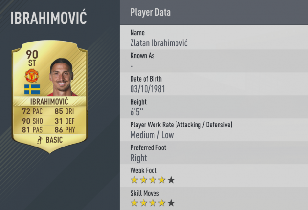 Ibrahimovic