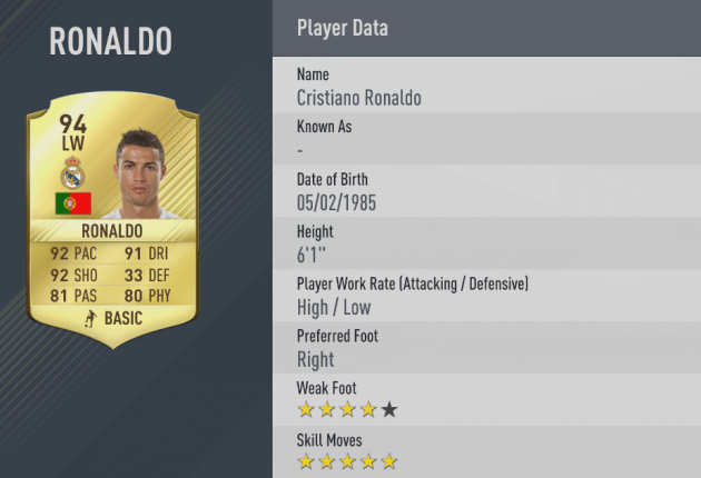Ronaldo