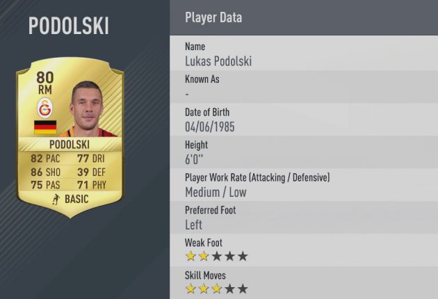 Podolski