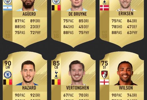Premier League Player of the Month staat weer voor de deur!