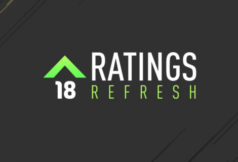 FIFA 18 Ratings Refresh: Mogelijke Eredivisie stijgers