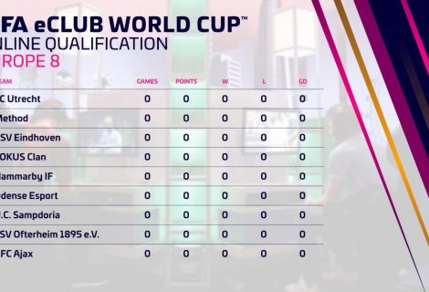 Poule-indelingen FIFA eClub World Cup bekend