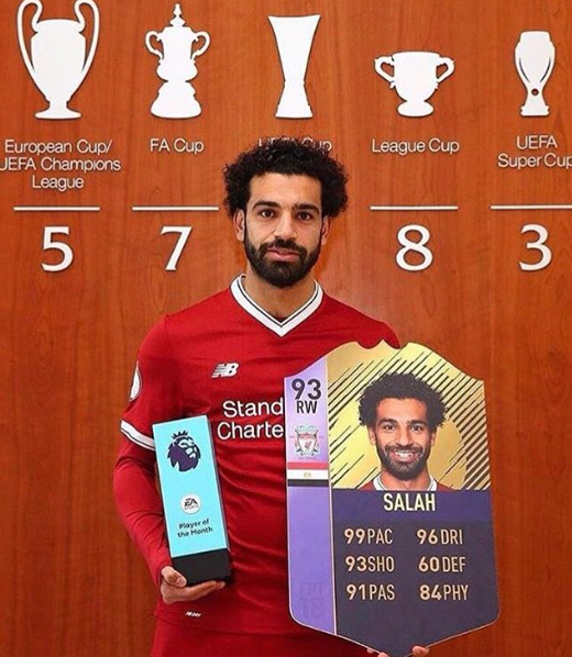 Salah voor derde keer uitgeroepen tot POTM