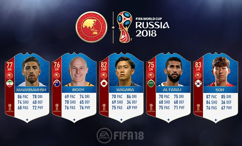 Bekendmaking WK-ratings Asian Football Confederation in FIFA 18