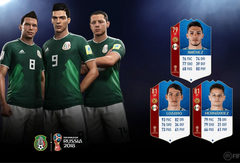 Bekendmaking WK-ratings Mexico in FIFA 18
