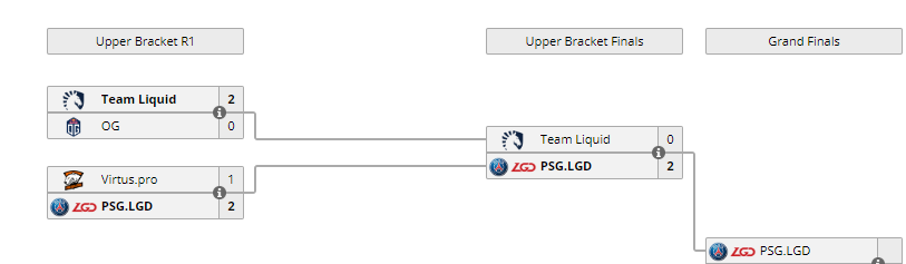 Epicenter Upper Bracket