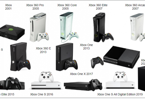 4 uur lange documentaire over de geschiedenis van Xbox is nu hier te bekijken