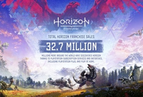Horizon franchise is tot nu toe 32.7 miljoen keer verkocht
