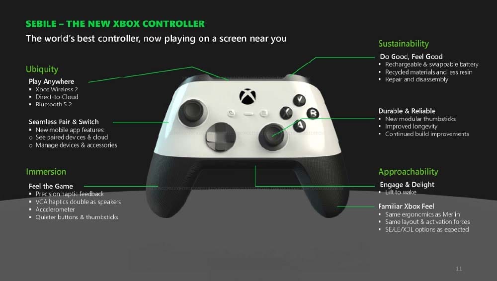 Xbox Wireless controller refesh